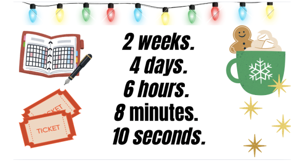 While the 3 weeks separating Thanksgiving break and holiday break may feel long, here's how to stay motivated and productive until the finish line.